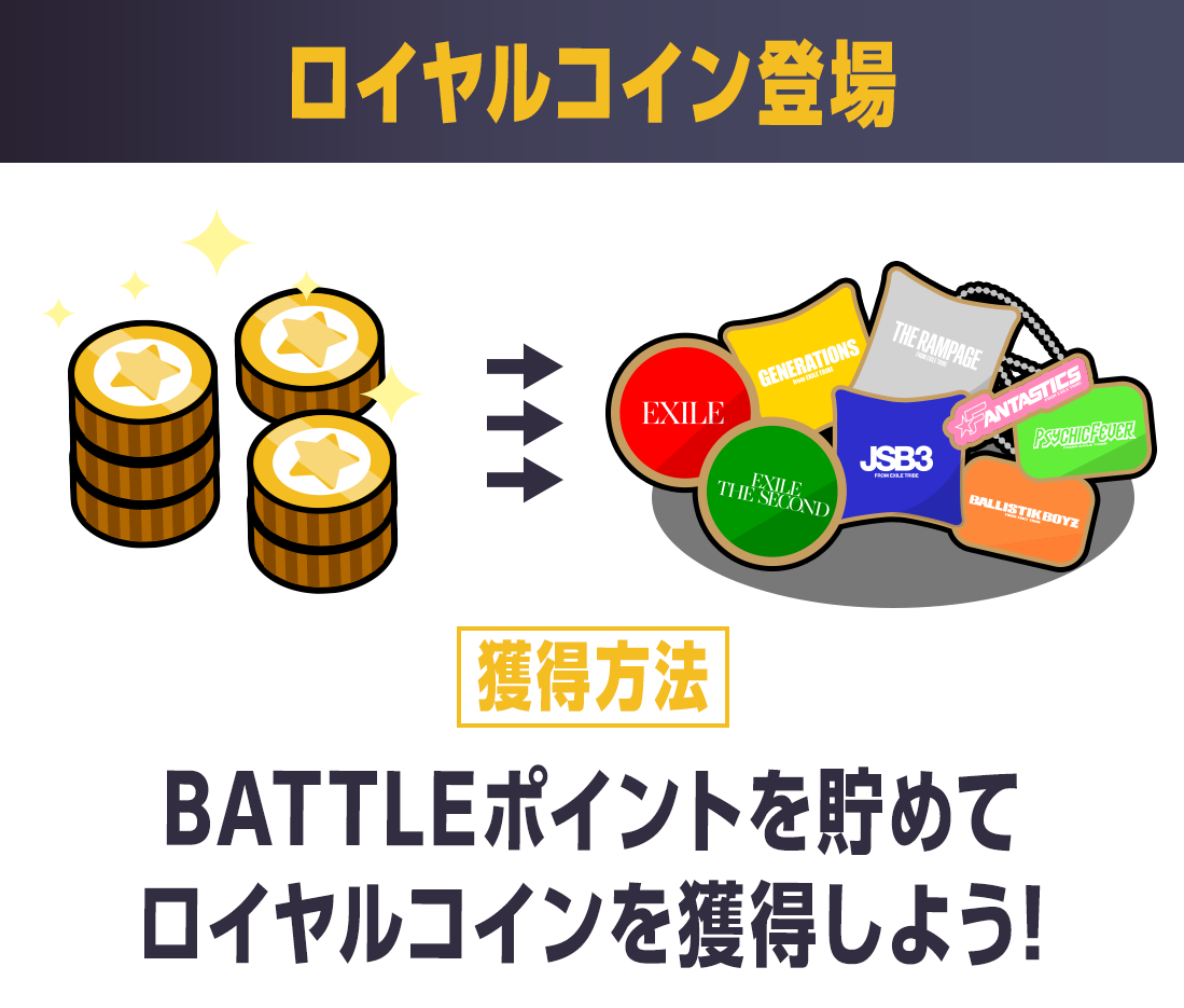 CRCoIBATTLE|Cg𒙂߂ăCRCl悤I