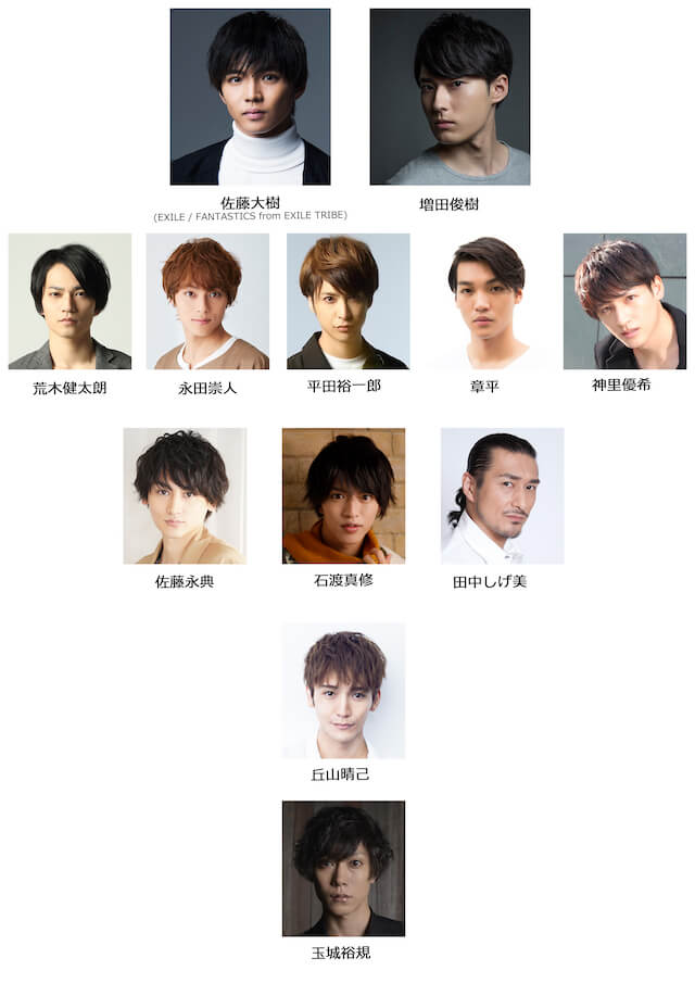 ���C���L���X�g