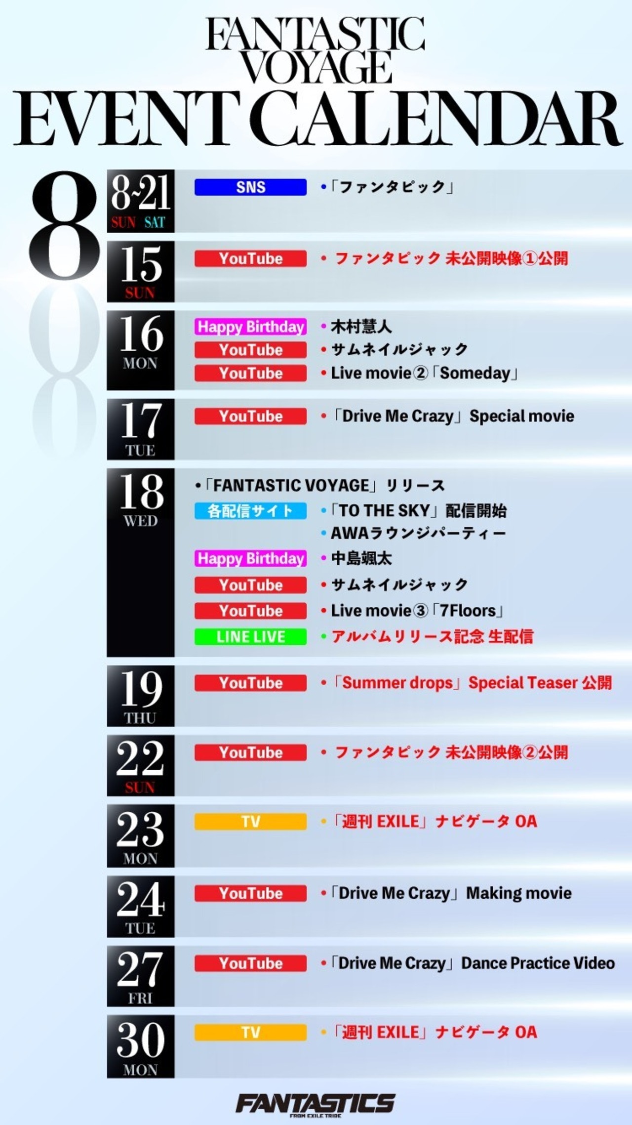 FANTASTICS from EXILE TRIBE 2nd Album「FANTASTIC VOYAGE」 8/18(wed