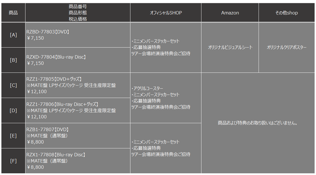 唱片行購買特典圖案已定！！】『三代目J SOUL BROTHERS LIVE TOUR 2023