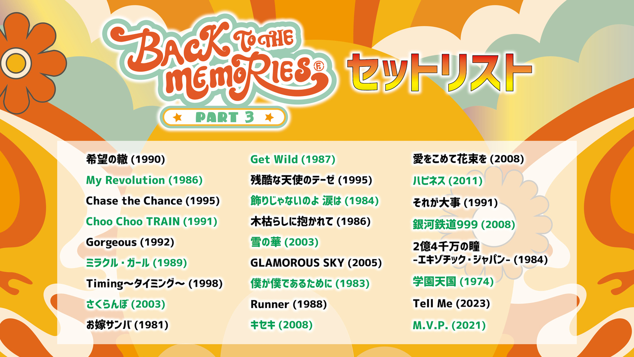 BACK TO THE MEMORIES　セット