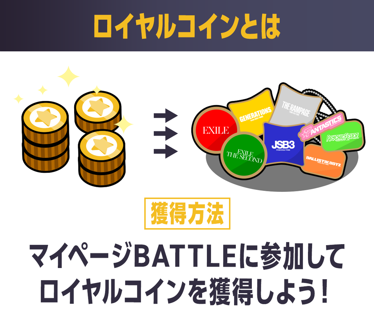 ロイヤルコイン交換所【第14回】OPEN!!第7弾ラインナップ登場!! | NEWS | EXILE TRIBE mobile