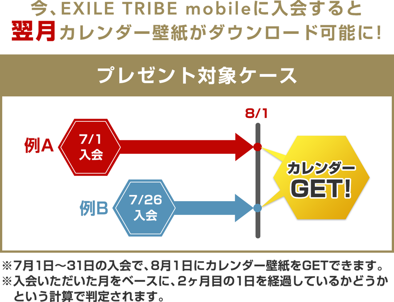 GENERATIONS - 特別オンラインブース　カレンダー　2021* フェイスタオル　佐野玲於 GENERATIONS PERFECT LIVE 2012▷2020』OFFICIAL LIVE SUPPORT