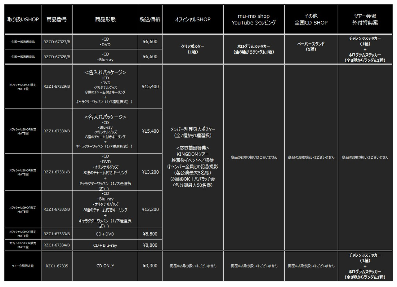 オフィシャルSHOP限定商品“MATE盤”[名入れパッケージ]ご予約受付