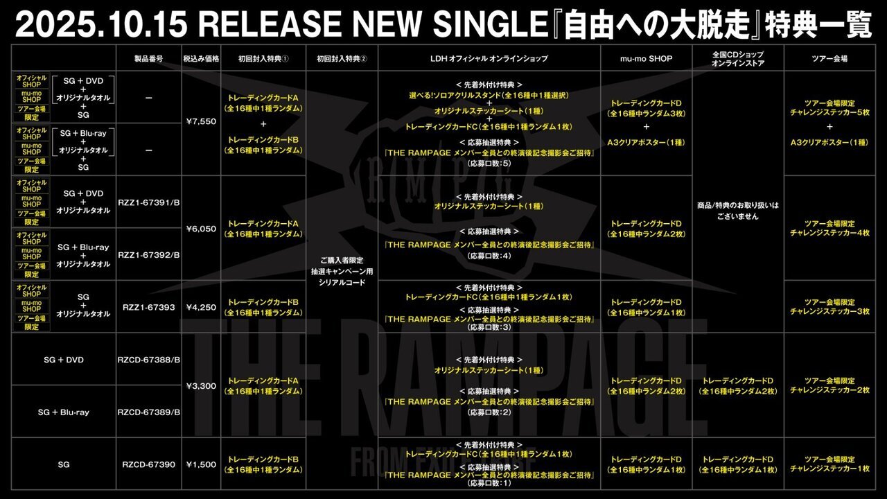 THE RAMPAGE プレミアムウォーター 契約特典 THE RAMPAGE OFFICIAL FAN CLUB