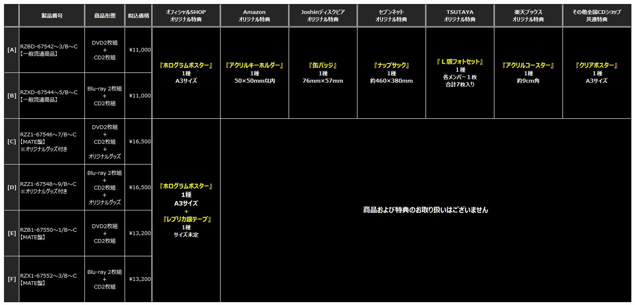 特典情報解禁!!】2026/3/25(水)Release!! LIVE DVD / Blu-ray Disc