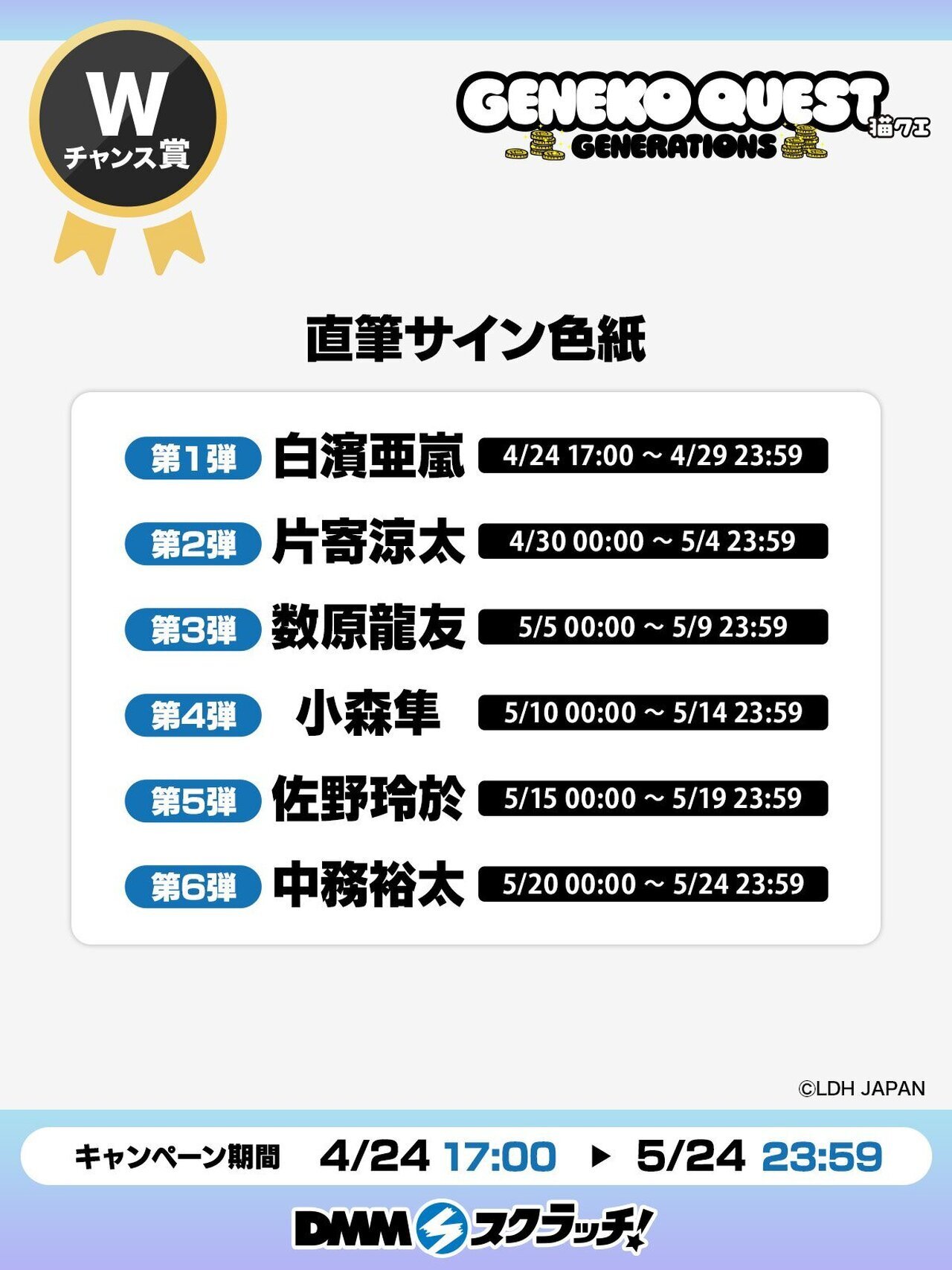 4/24(金)より期間限定!!】『ジェ猫 ～GENEKO QUEST それぞれの冒険